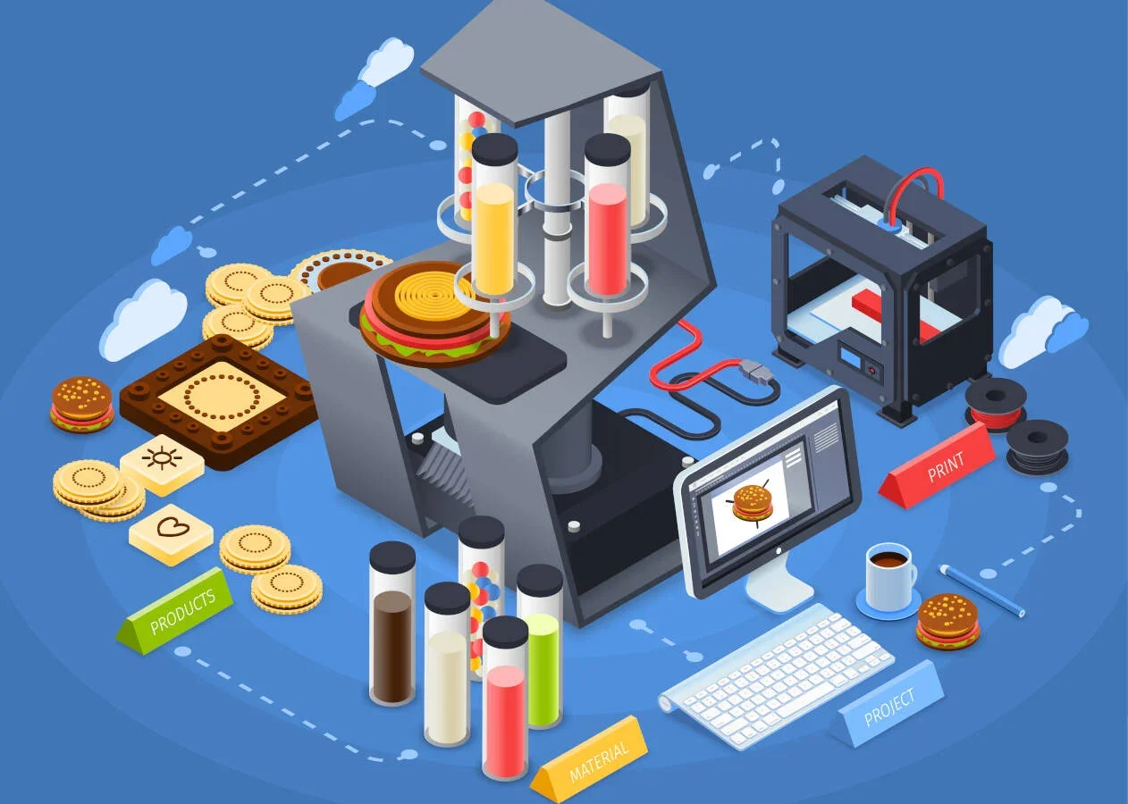 The future of 3D-printed software-controlled cooking is here! - The ...