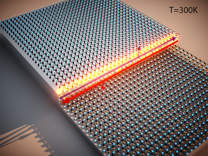 For the first time, scientists discover exotic quantum state at room ...