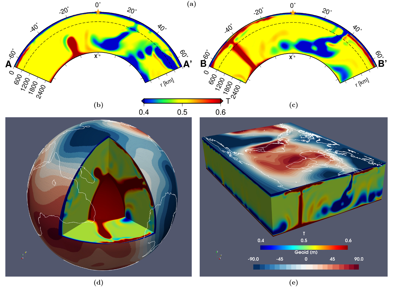 Scientists discover massive 'Gravity Hole' in the Indian Ocean - The