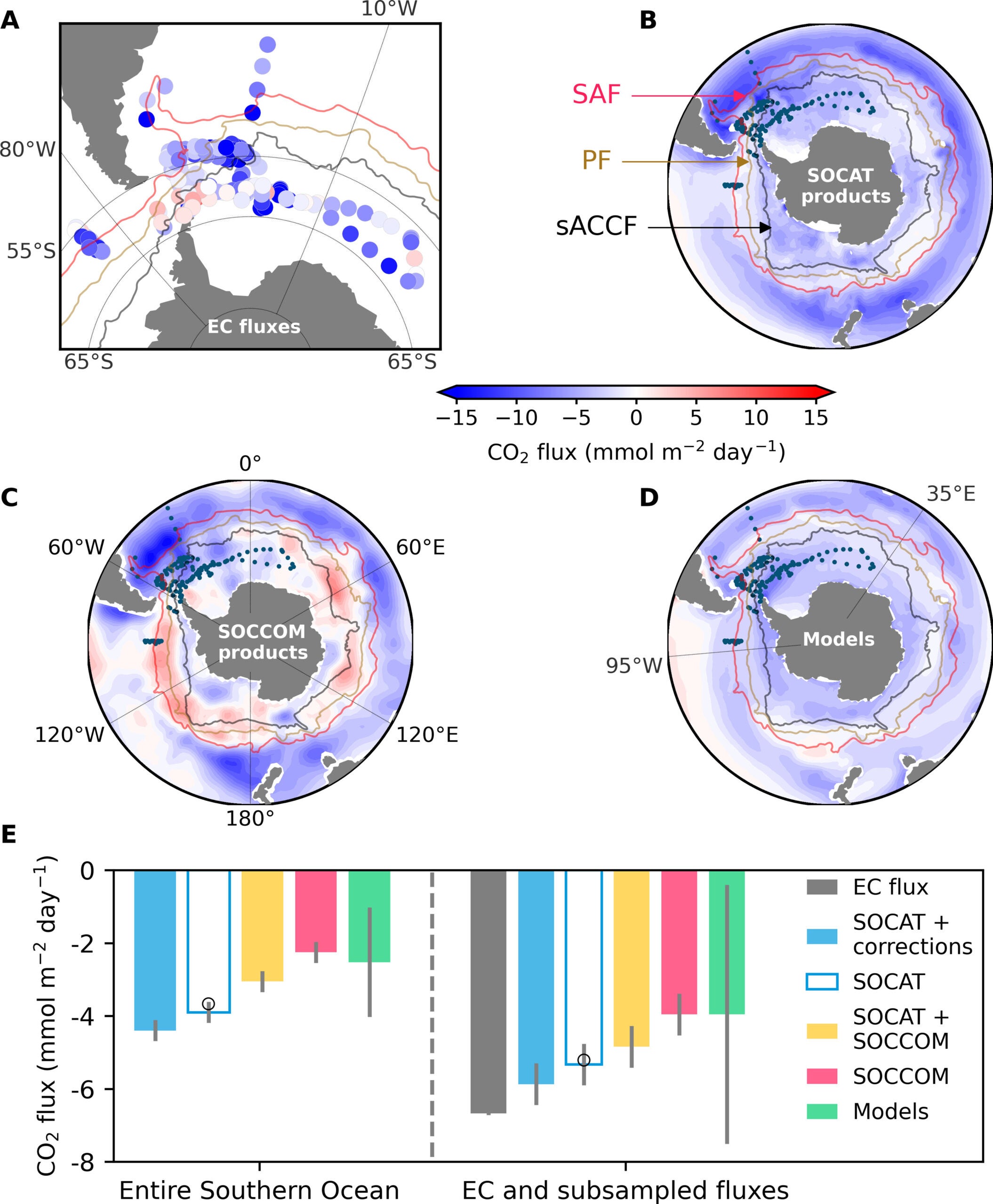 Austral summer (November to April) air-sea CO2 flux in the Southern Ocean.
