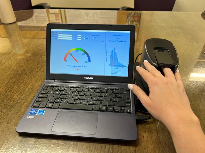 A noninvasive spectroscopy instrument called a VeggieMeter was used to detect and quantify carotenoids in the skin of the study participants.  