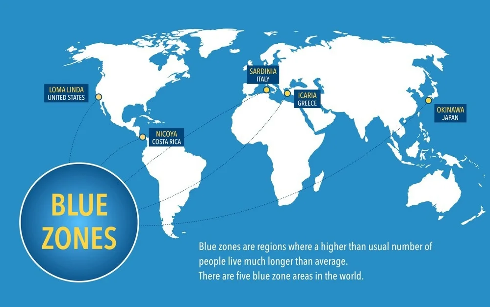 Global Blue Zones. 