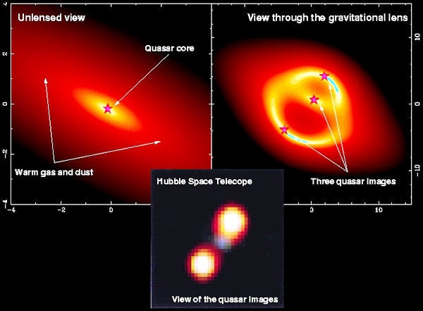 Dust emission from APM 08279+5255. 