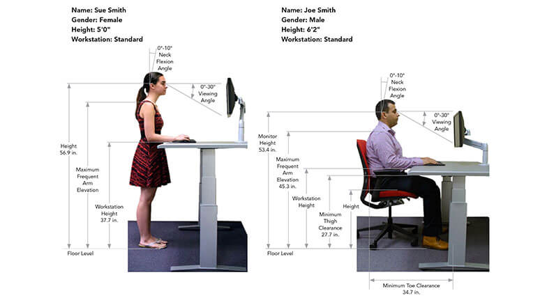 Standing vs sitting workstation ergonomics.