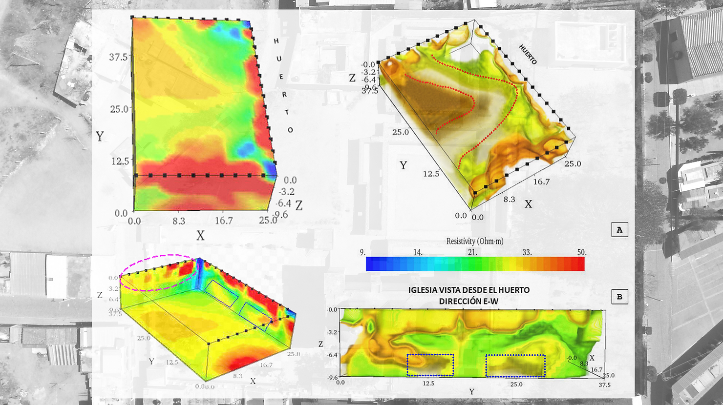 3D model of the electrical resistivity anomaly detected underneath the main altar of the Church of San Pablo. Highlighted is a possible elbow-shaped tunnel extending in a northerly and westerly direction, with two more passageways running east. 