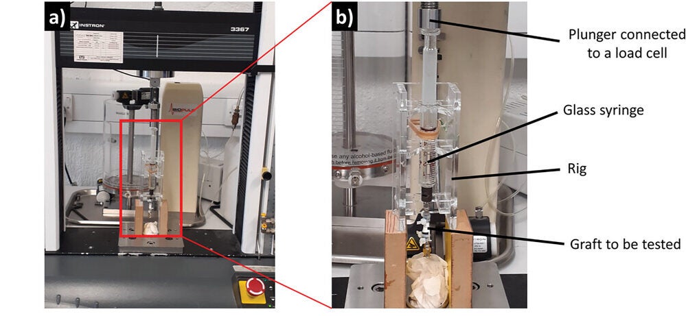 Burst pressure and compliance measurements of vascular grafts