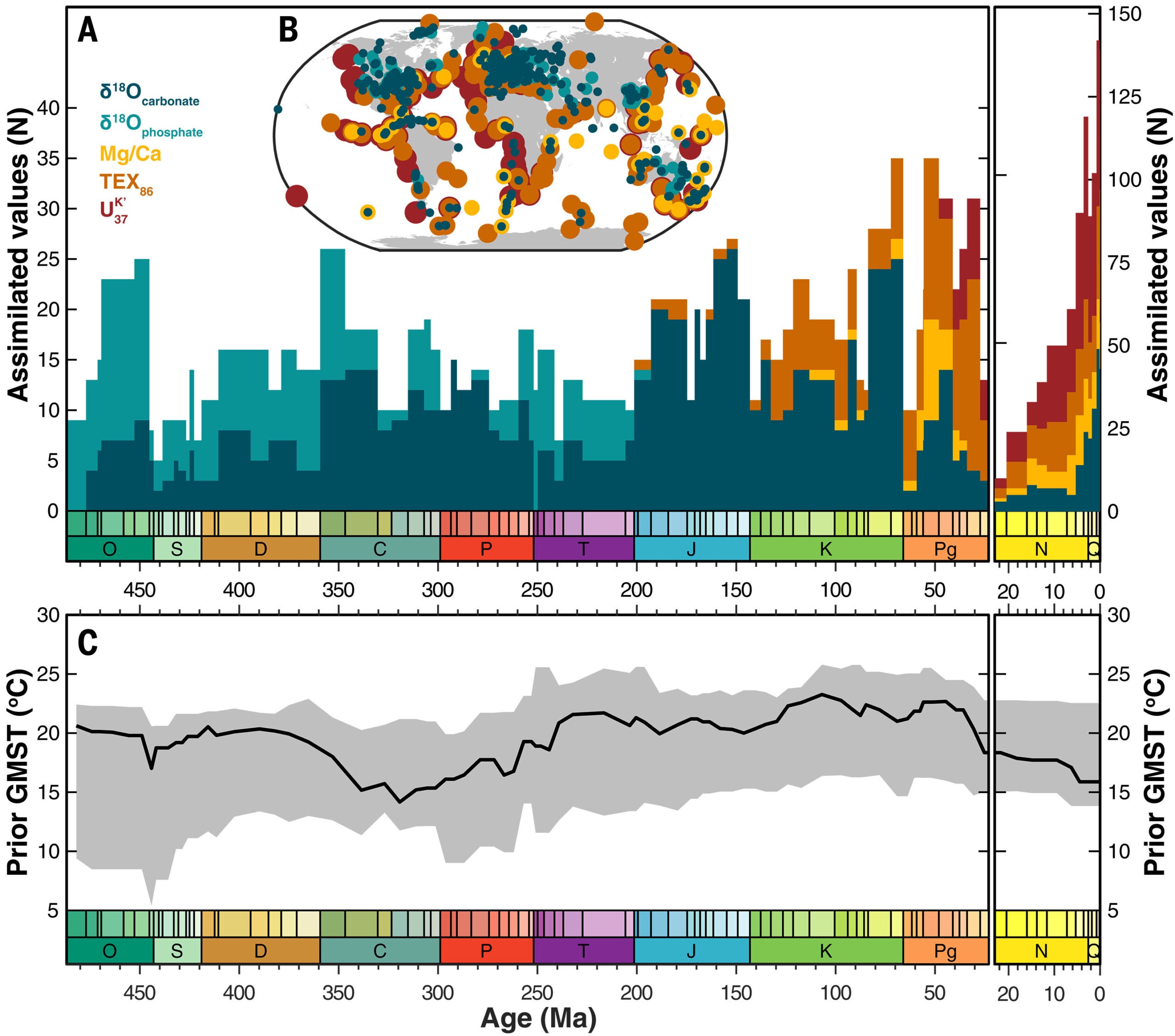 Proxy and model data used for the PhanDA reconstruction. Temporal (A) and spatial (B) distribution of stage averaged proxy data used in the assimilation. (C) Range (gray band) and median (black line) of GMSTs within the prior model ensemble for each assimilated stage.
