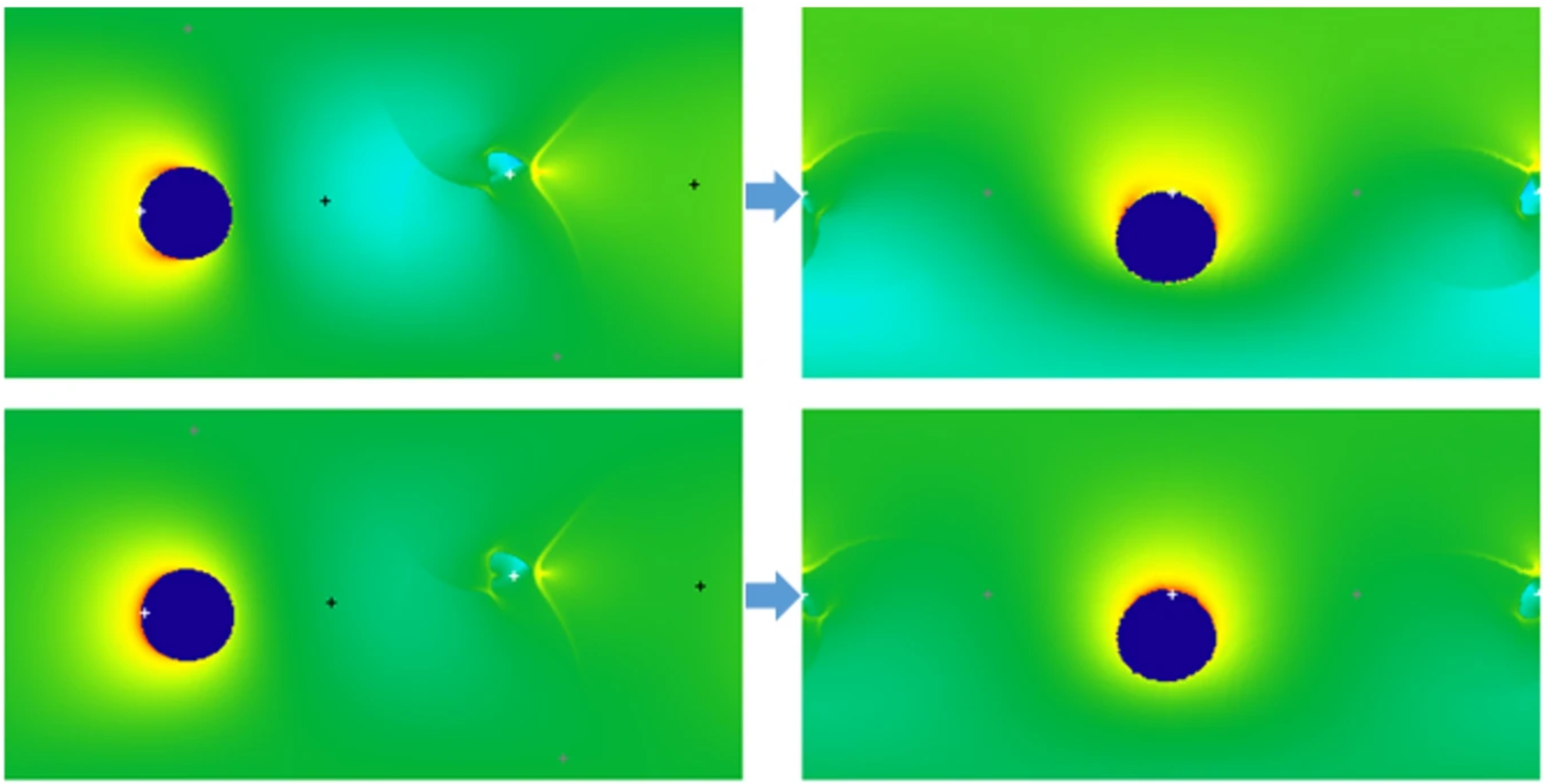Global distribution of ejecta blankets before reorientation using impact parameters