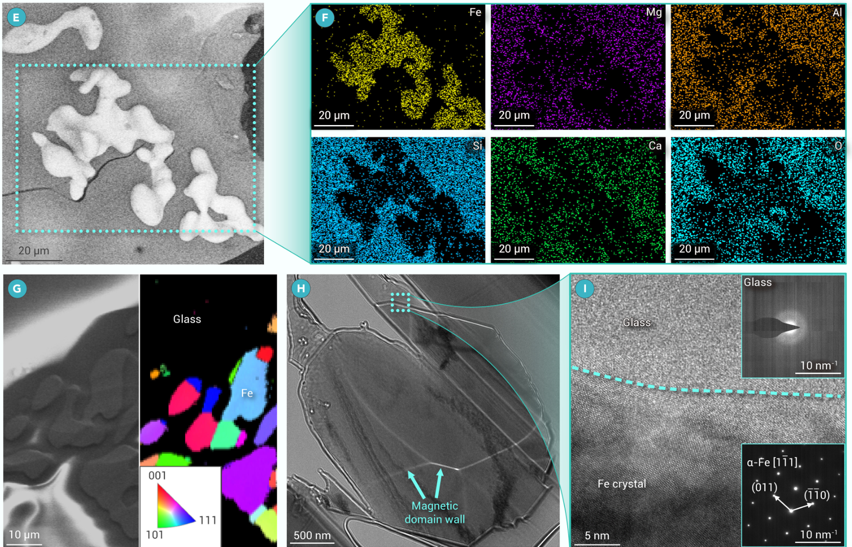  Formation of Fe crystals and water via the heating of lunar regolith