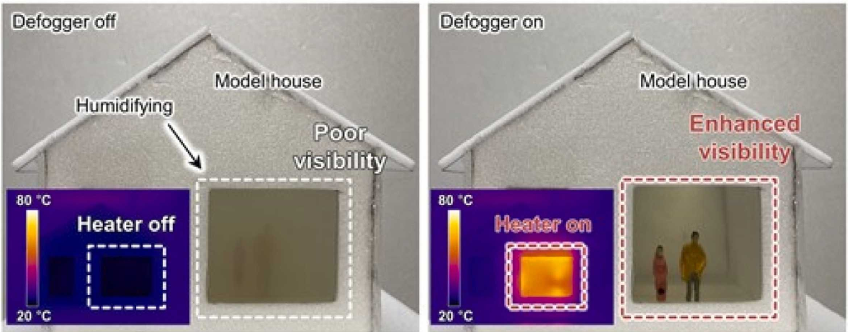 Smart Window Applications in Daily Life.  Ensuring visibility through the transparent heater function.