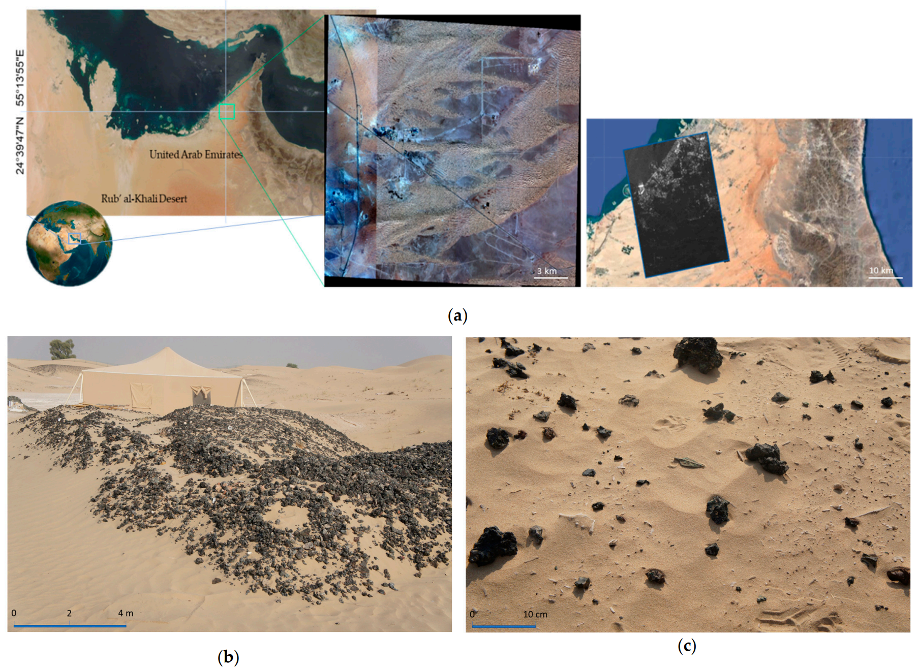 Left inset: Saruq Al-Hadid archaeological site (24◦3904700 N 55◦1305500 E). Middle inset: Worldview-3 multispectral image (left scene—19 August 2019; central scene—19 November 2019; right scene—9 January 2019). Right inset: ALOS-2/PALSAR2 (L-band) image (2015-05-17T20:15:36Z). (b) Metalworking slag interspersed with metal artefacts, ceramics, and other cultural material. (c) Slag artefacts on the dune surface extending to over 1 km2 post-excavation. 