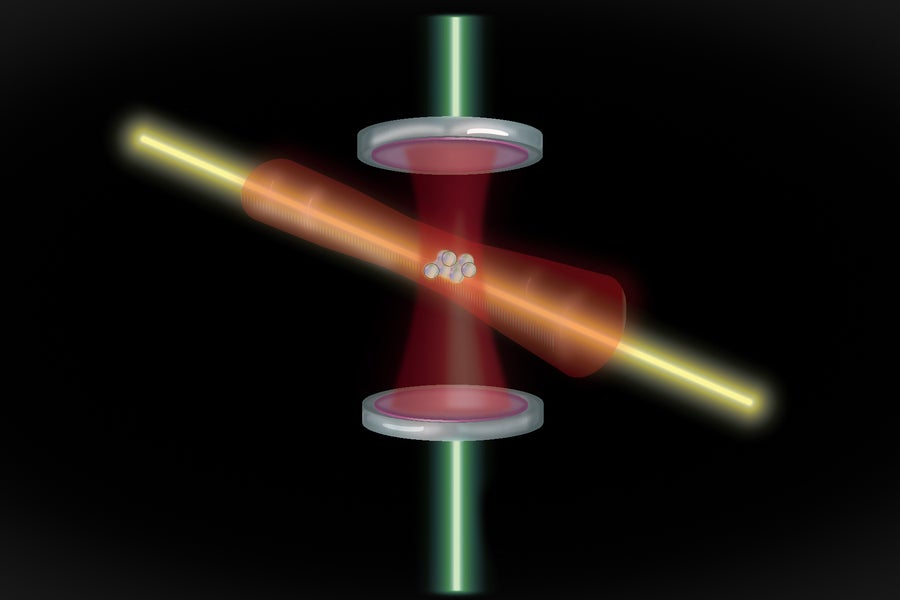 Atoms are trapped in an optical cavity composed of two mirrors. When a “squeezing” laser is set through the cavity, the atoms are entangled, and their frequency is measured with a second laser, as a platform for more precise atomic clocks.