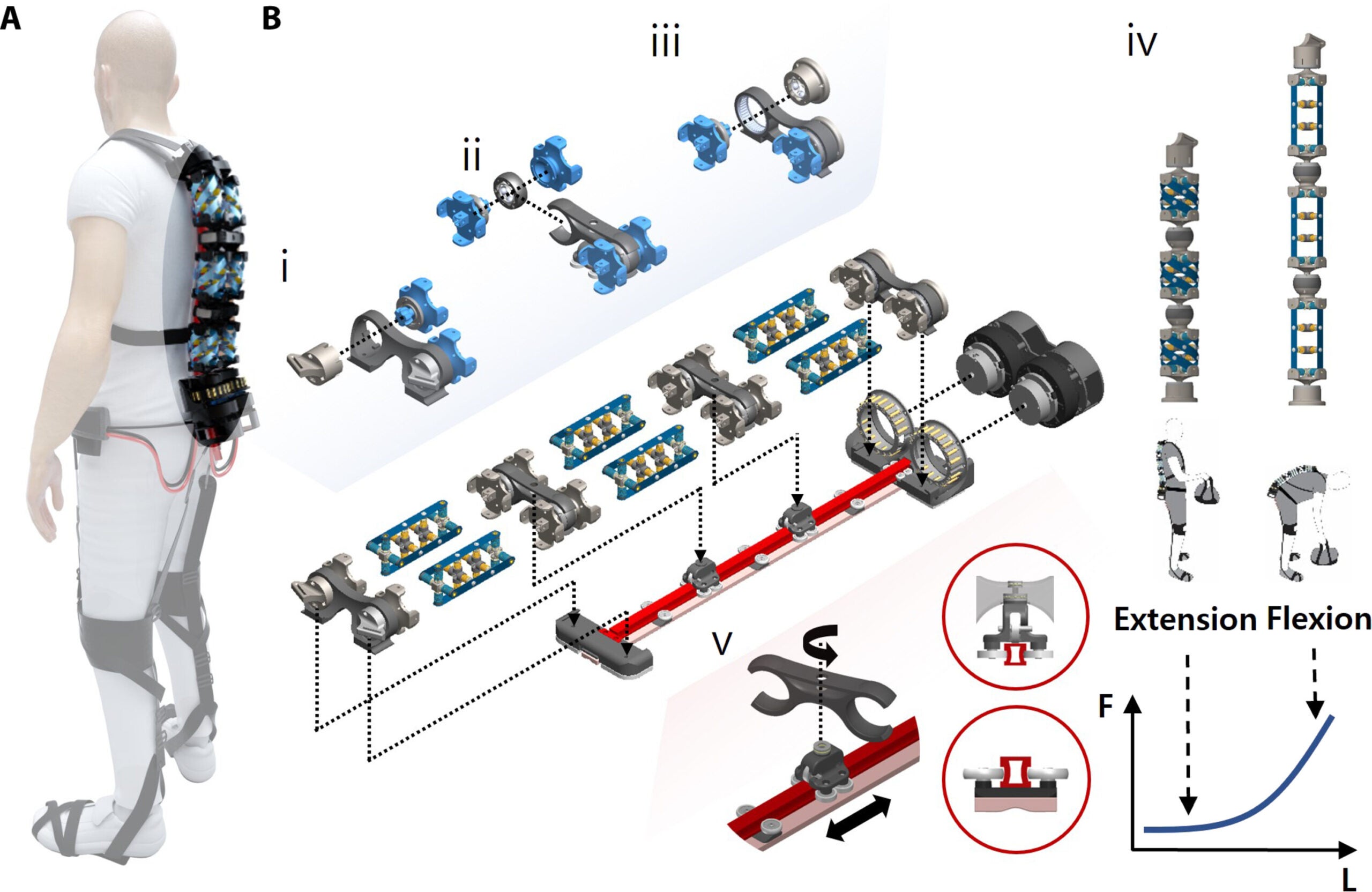Overview and exploded-view of the BBEX.