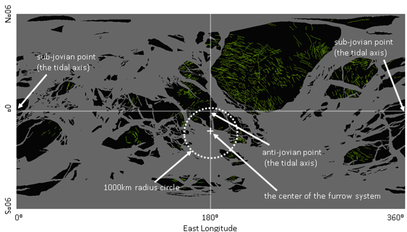 The cylindrical projection map of Ganymede. The gray regions represent geologically young terrain without furrows. Furrows (green lines) exist only on geologically old terrains (black regions). 