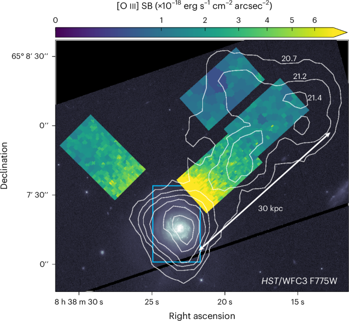The spatial distribution of ionized gas in the CGM at kiloparsec scales.