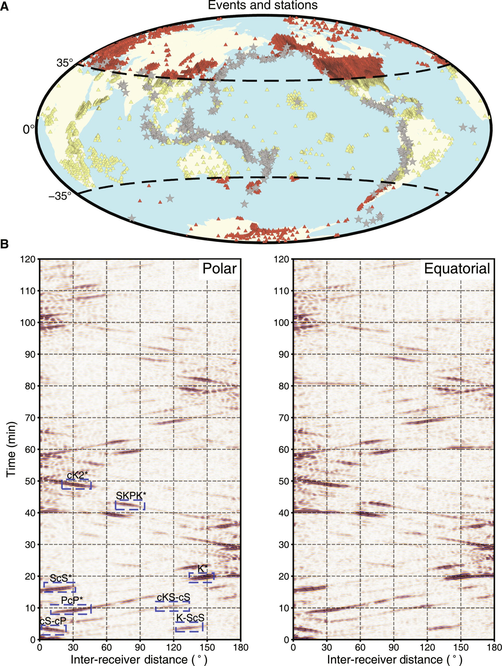 Global stations, event distribution, and observed global correlograms for “polar” and “equatorial” crossings in the OC.