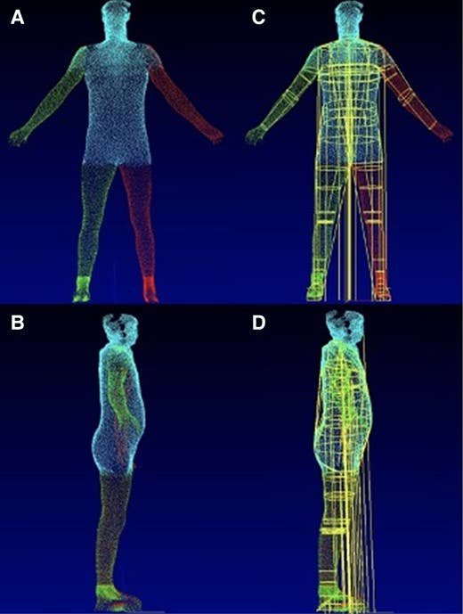 Body Data 3D body scanner breakthrough uses AI to predict metabolic risk - The ...