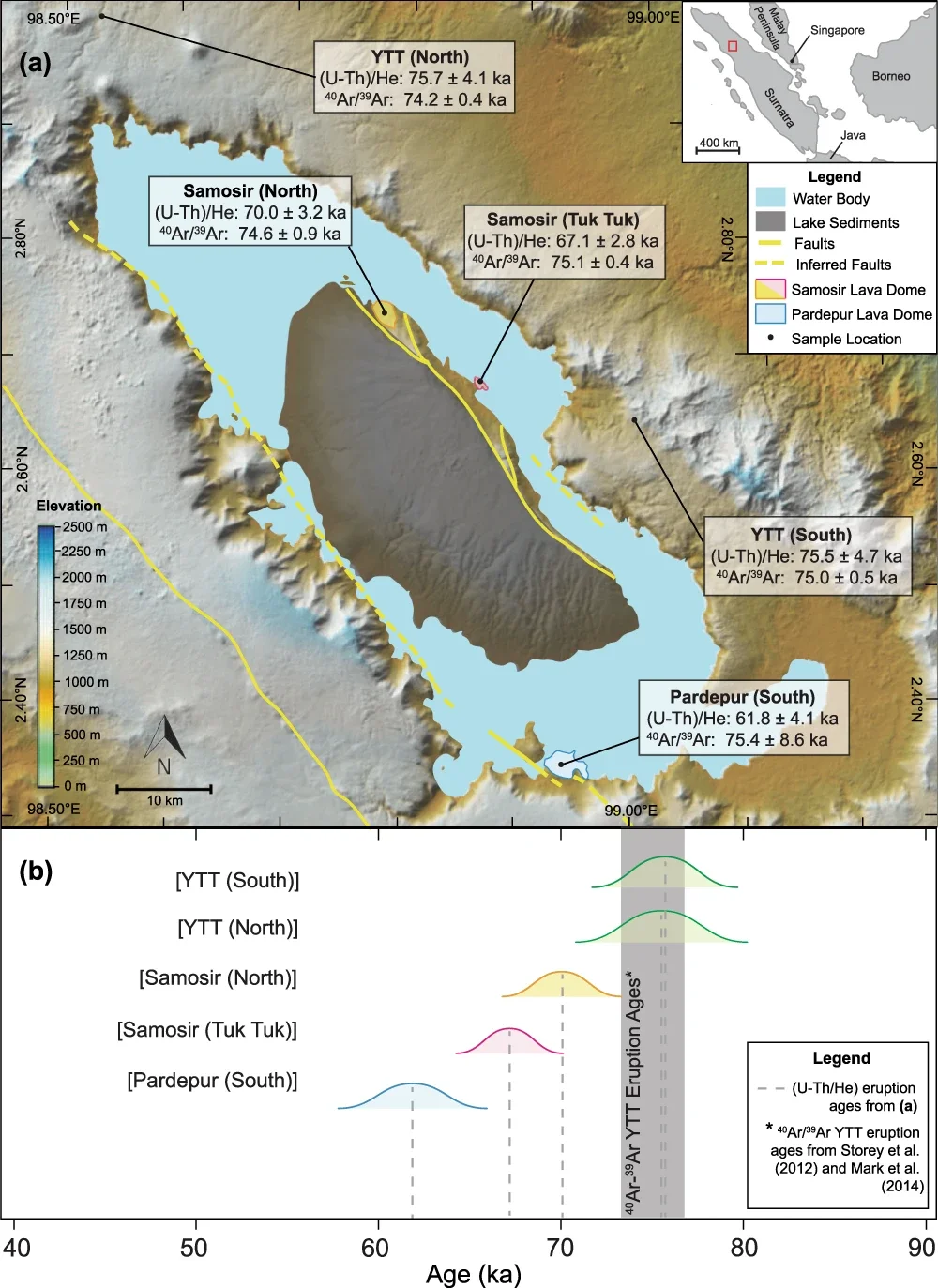 Digital elevation map (ASTER 30 m) of Toba Caldera and post-Youngest Toba Tuff (YTT) resurgent lava domes