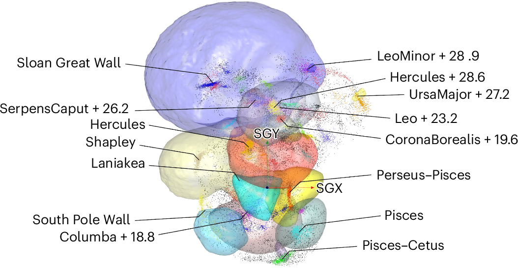 Envelopes of major BoA superimposed on the sinks of HMC trials shown in the previous figure.