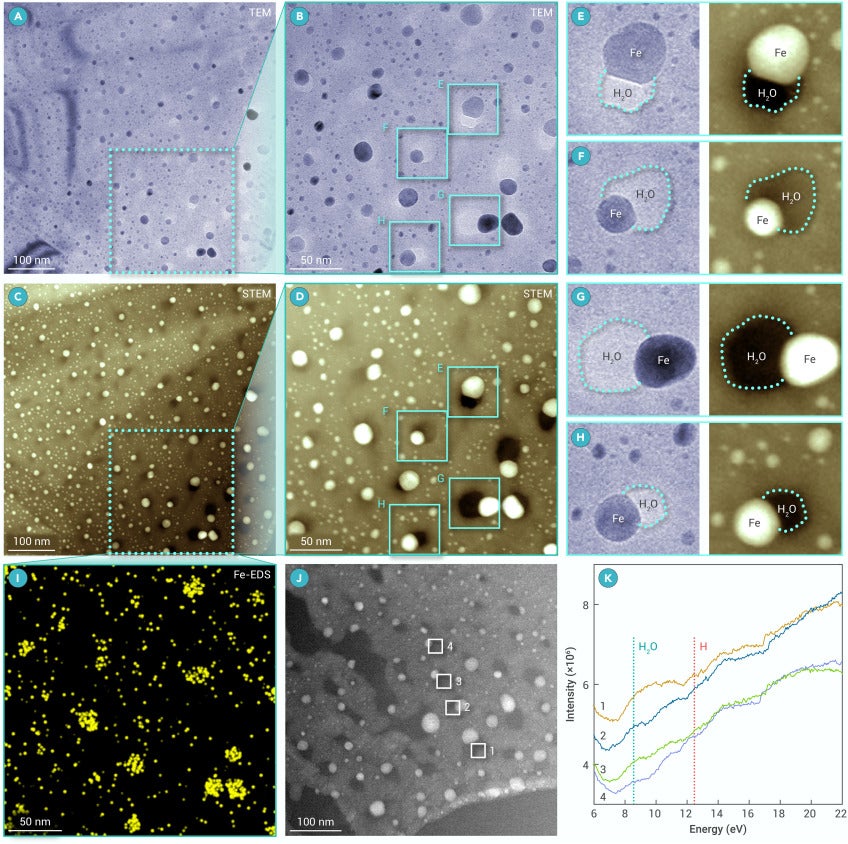 Precipitation of Fe nanocrystal-H2O bubble pairs in lunar IL