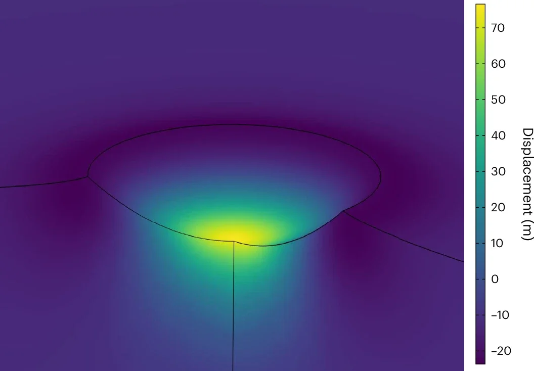 Simulated 12-km-diameter crater showing vertical displacement.