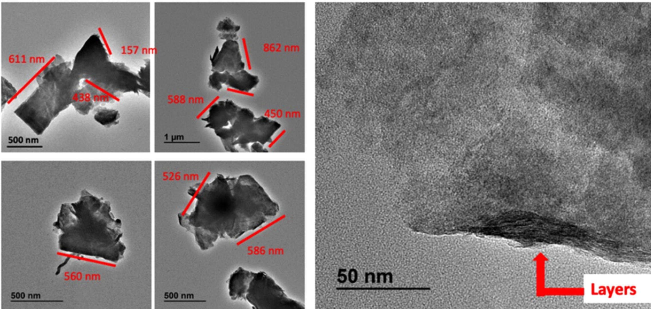 TEM imaging of 2D MoS2 nanosheets.