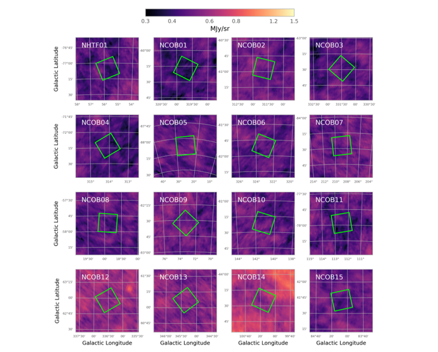 The locations of the NCOB fields are shown with respect to the 545 GHz (550 µm) Planck HFI map