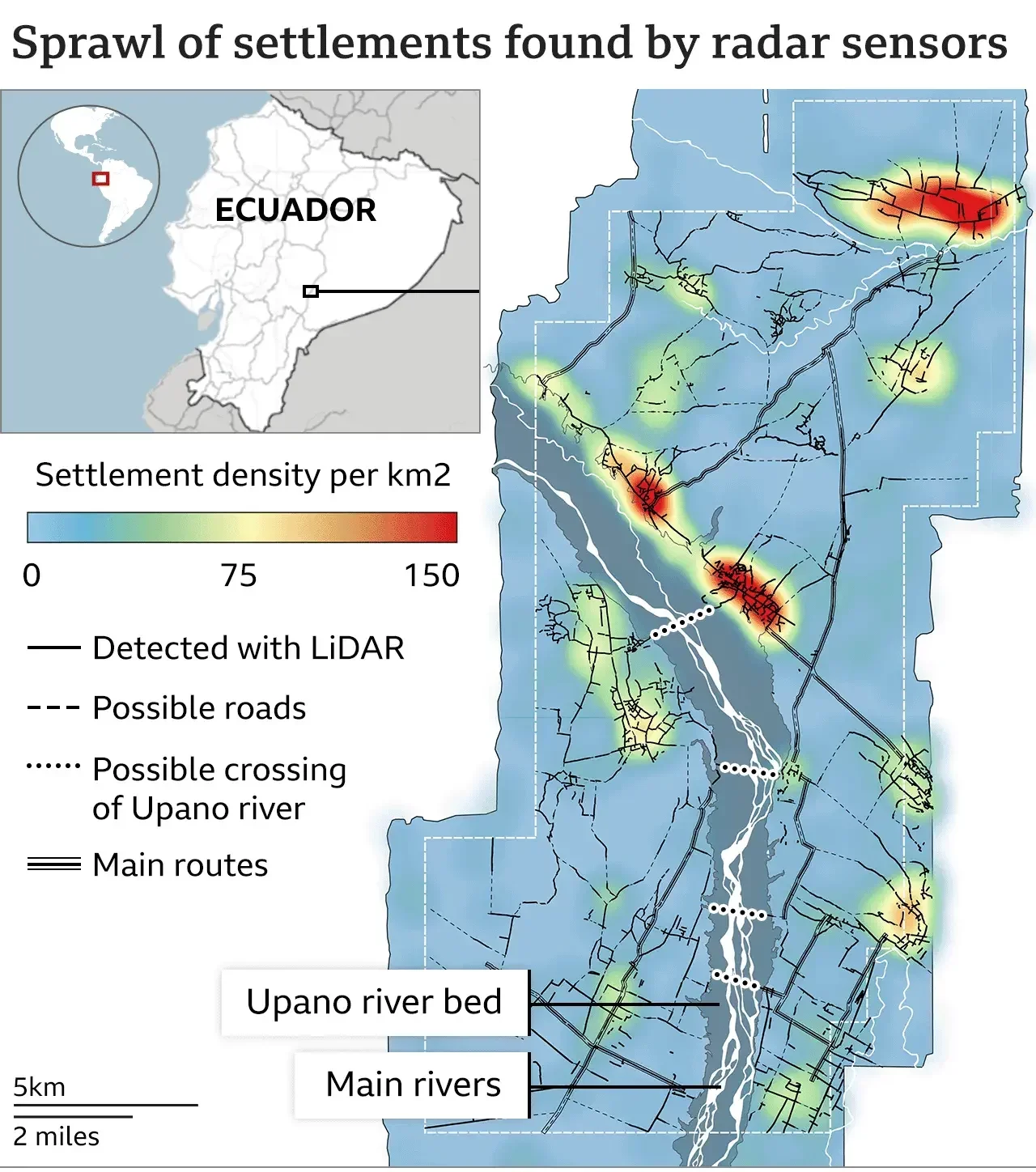 These findings add to the growing database of over 6,000 registered archaeological sites in the Amazon. 