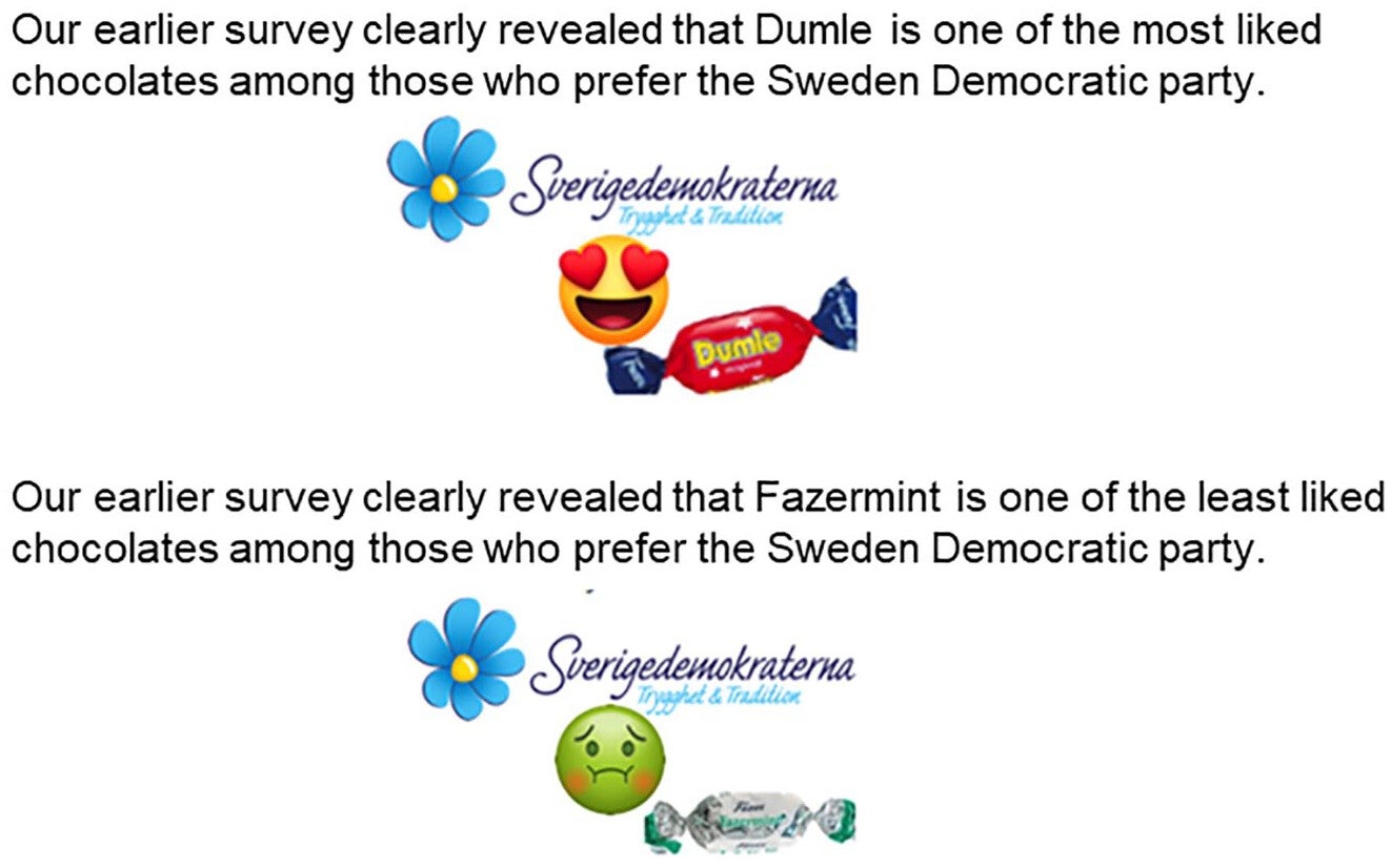 Example of Political Associations With a Popular and an Unpopular Chocolate (Translated From Swedish).