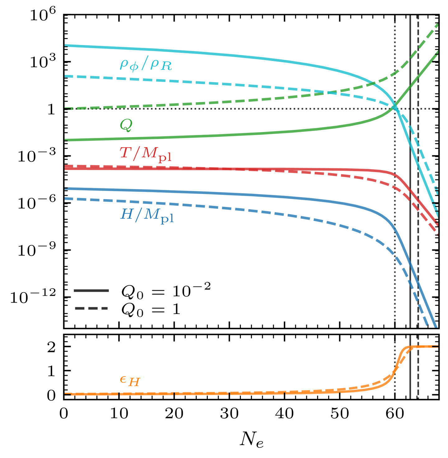 Scientists suppose they came upon what existed ahead of the Giant Bang Scientists suppose they came upon what existed ahead of the Giant Bang