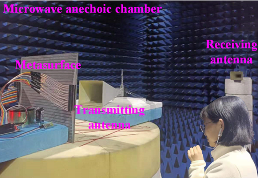 In the microwave anechoic chamber, the operator remotely controls the metasurface coding sequence through the brainwave module which will affect the scattering mode of EM waves. The test reveals that EM wave can be controlled via the people’s mind. 
