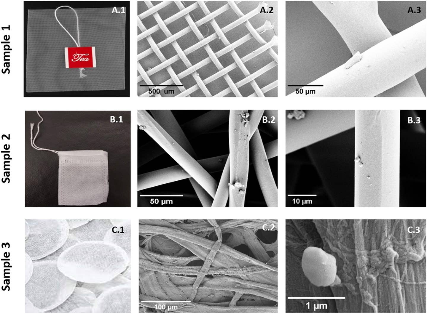 Teabags release billions of microplastic particles into a single cup ...