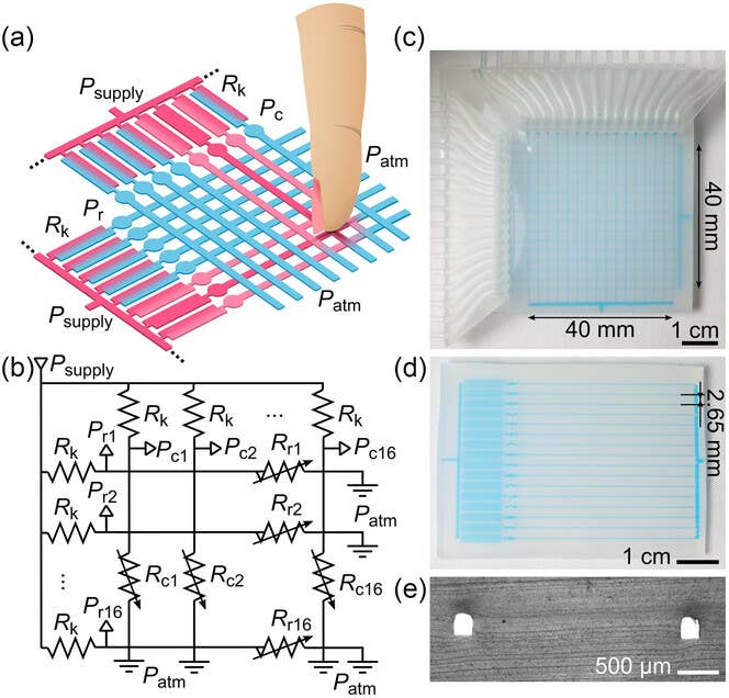 Soft micropneumatic touchpad.