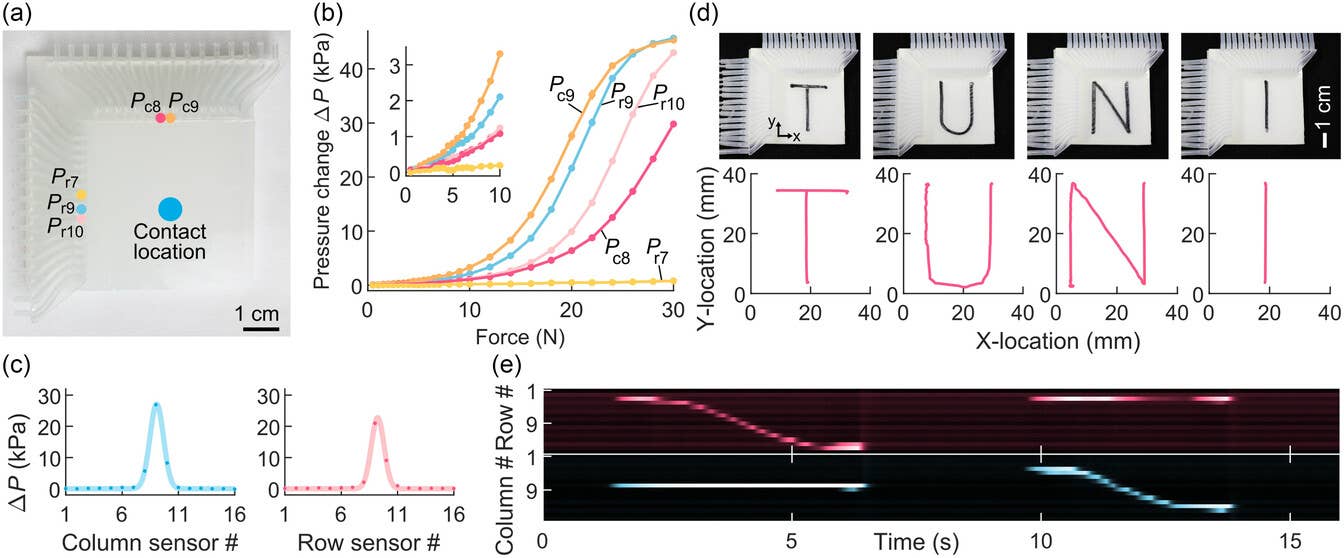 Single touch detection.