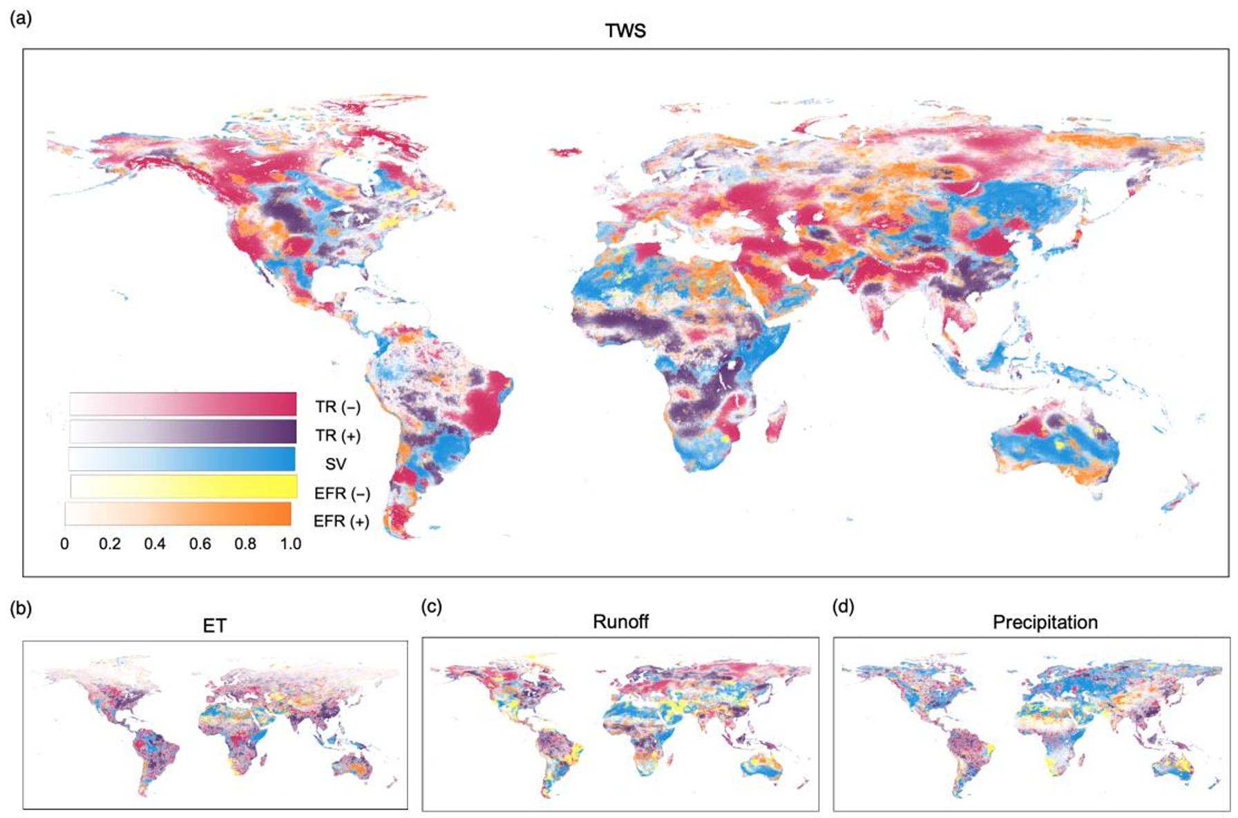 Relative importance of long-term trend, seasonal variation, and extreme frequency ratio to the overall nonstationarity.