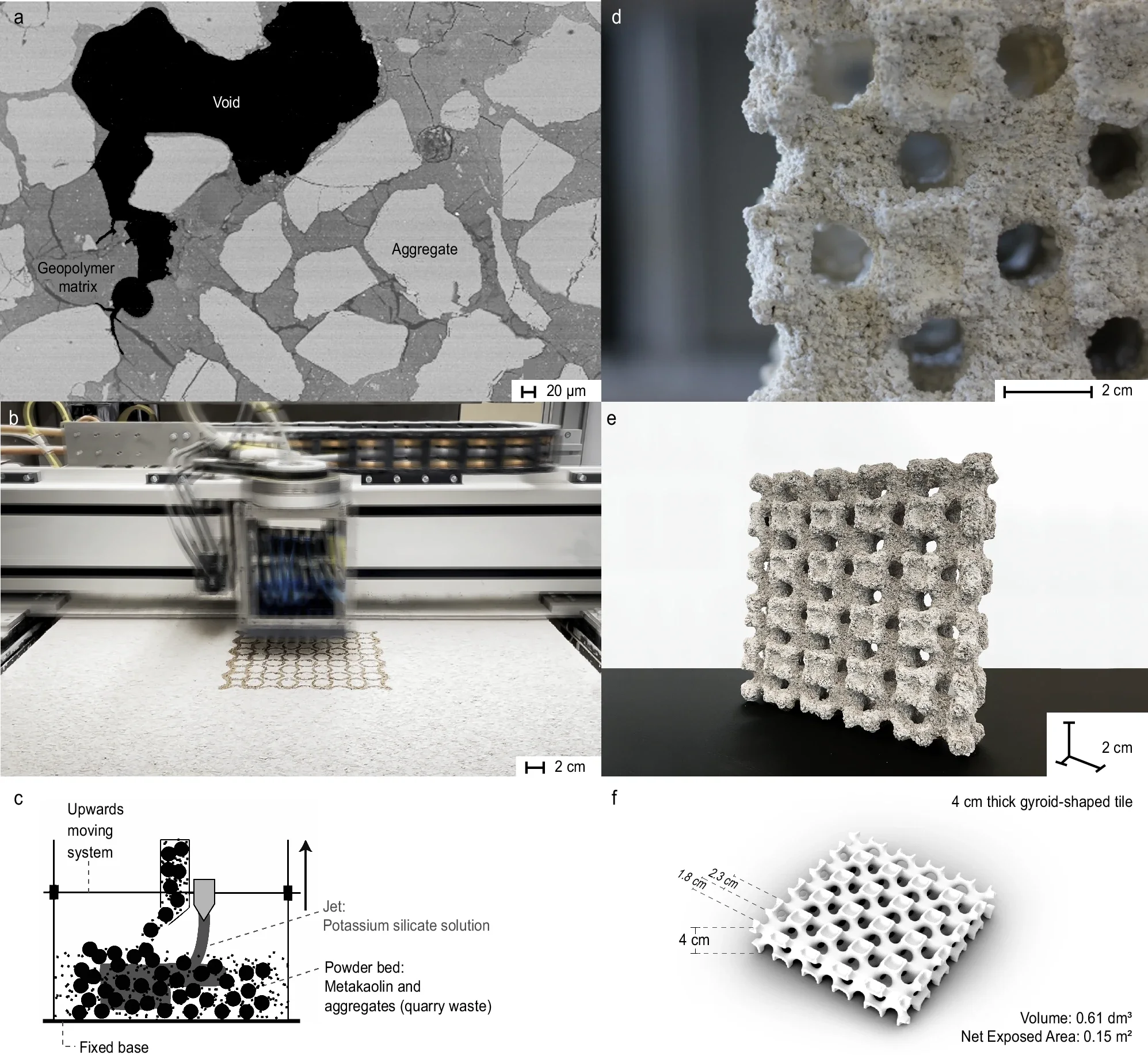 3D-printed geopolymer composite.