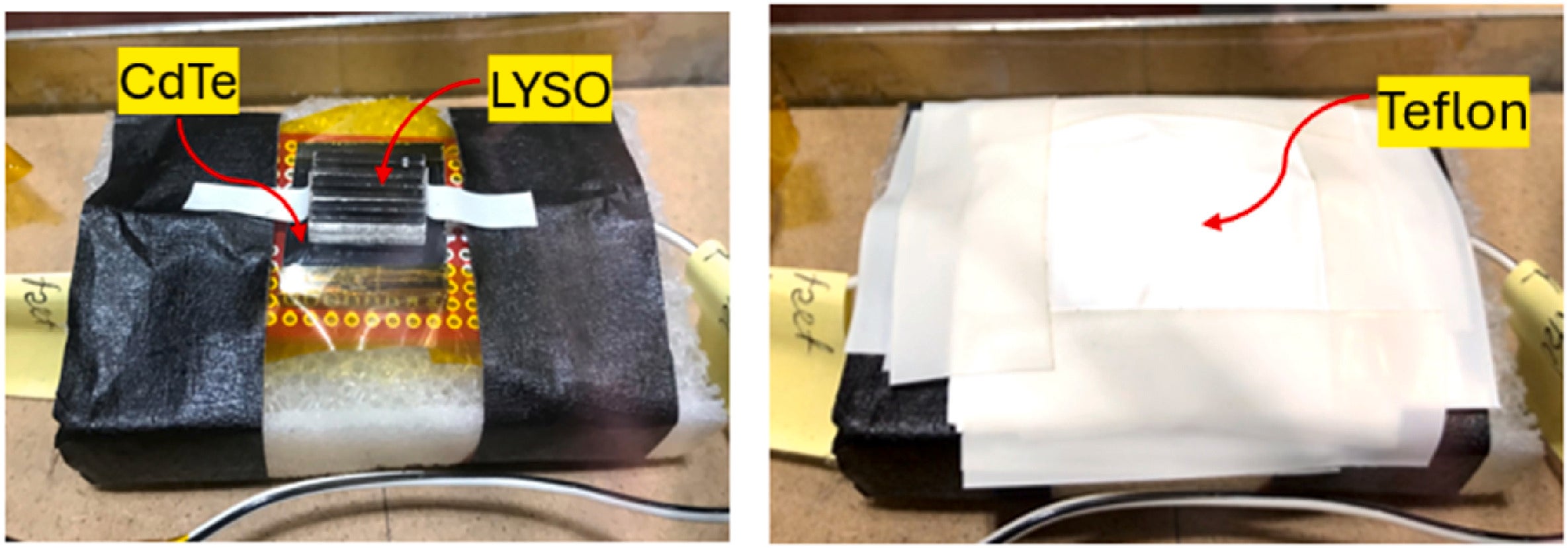 Left: The CdTe PV cell is optically coupled with the LYSO crystals (LYSO crystals sits on the surface of the glass side of the CdTe) and positioned in the sample drawer of the Cs-137 irradiator. Right: The CdTe PV cell and LYSO are covered with Teflon foil to reflect scintillation light back onto the surface of the device.