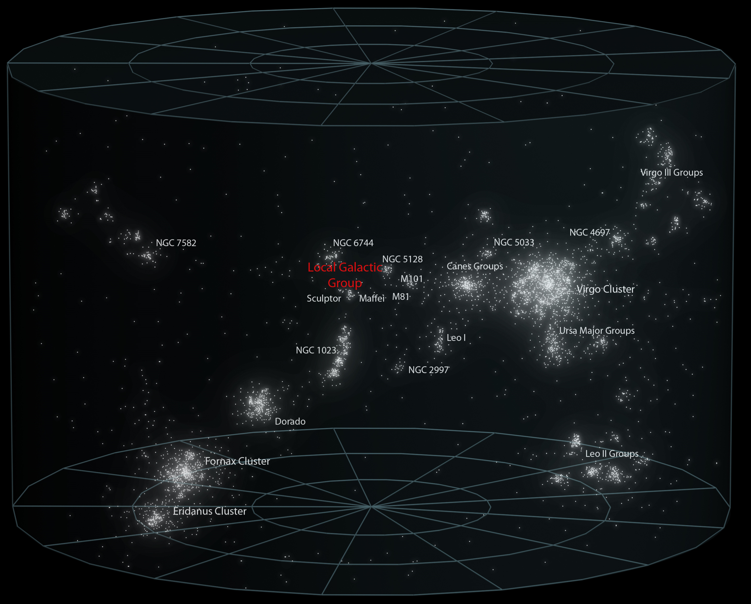 The Serpens-Corona Borealis superstructure. 