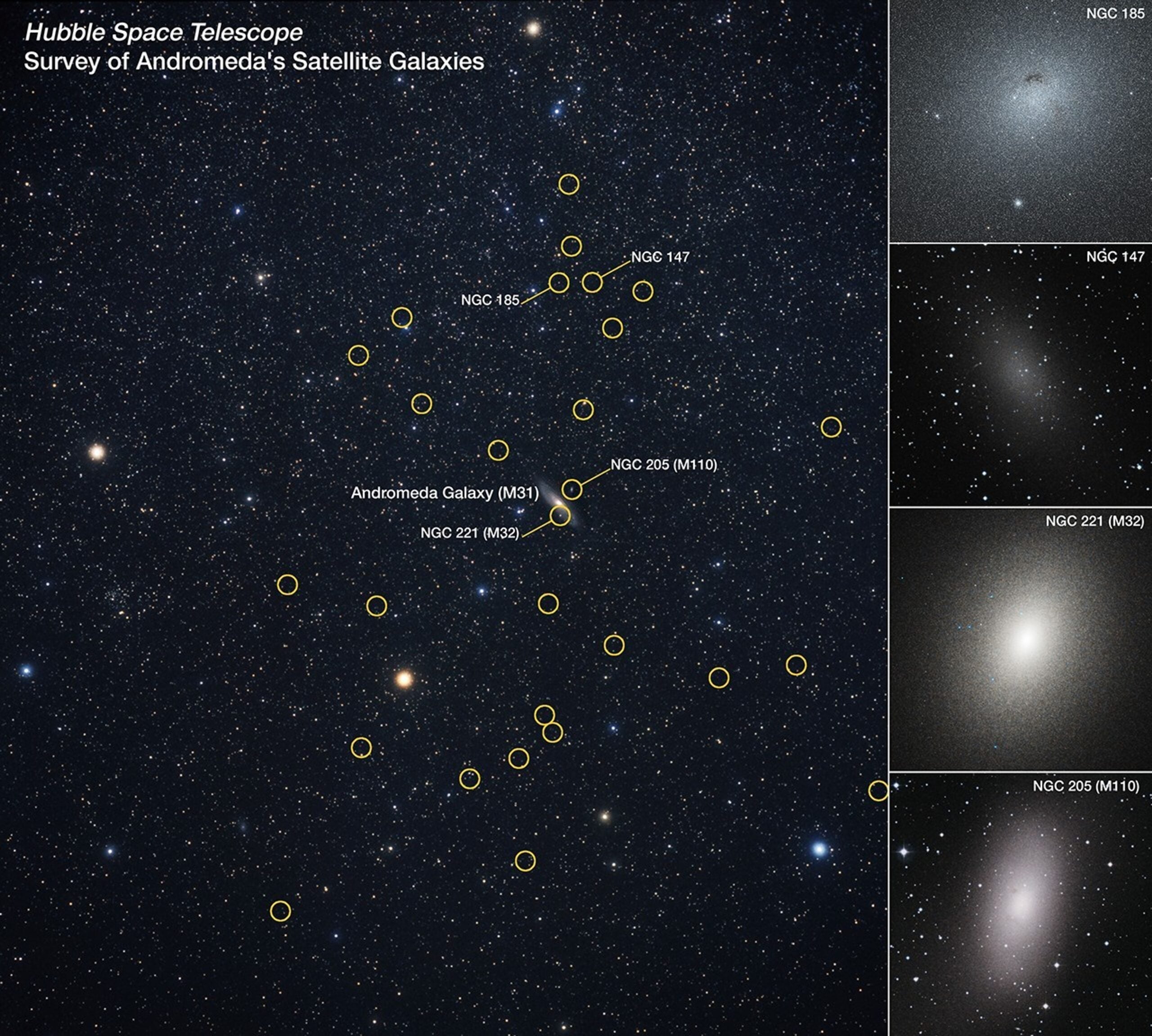 This is a wide-angle view of the distribution of known satellite galaxies orbiting the large Andromeda galaxy (M31), located 2.5 million light-years away. The Hubble Space Telescope was used to study the entire population of 36 mini-galaxies circled in yellow. Andromeda is the bright spindle-shaped object at image center.