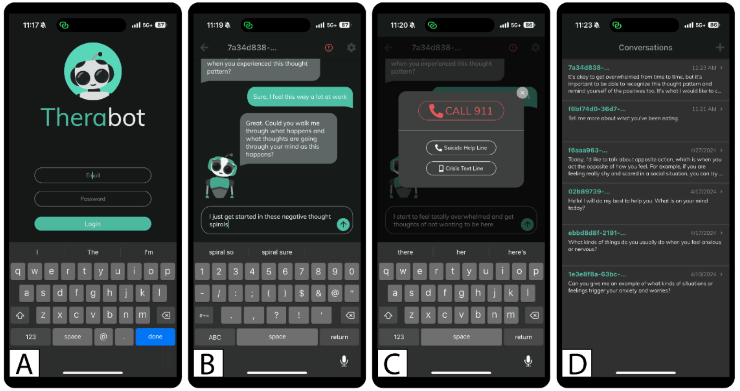Key design features of the Therabot application: (A) Therabot login screen; (B)main chat interface; (C) emergency module deployed in response to model detection of high-risk content (e.g., suicidal ideation); (D) conversation thread interface for users to initiate a thread or return to a prior thread.