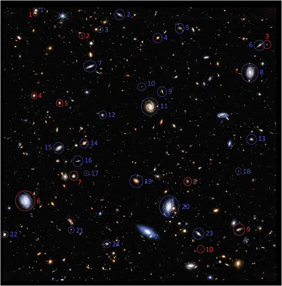 NASA’s JWST supplies proof that our universe exists within a black hollow NASA’s JWST supplies proof that our universe exists within a black hollow