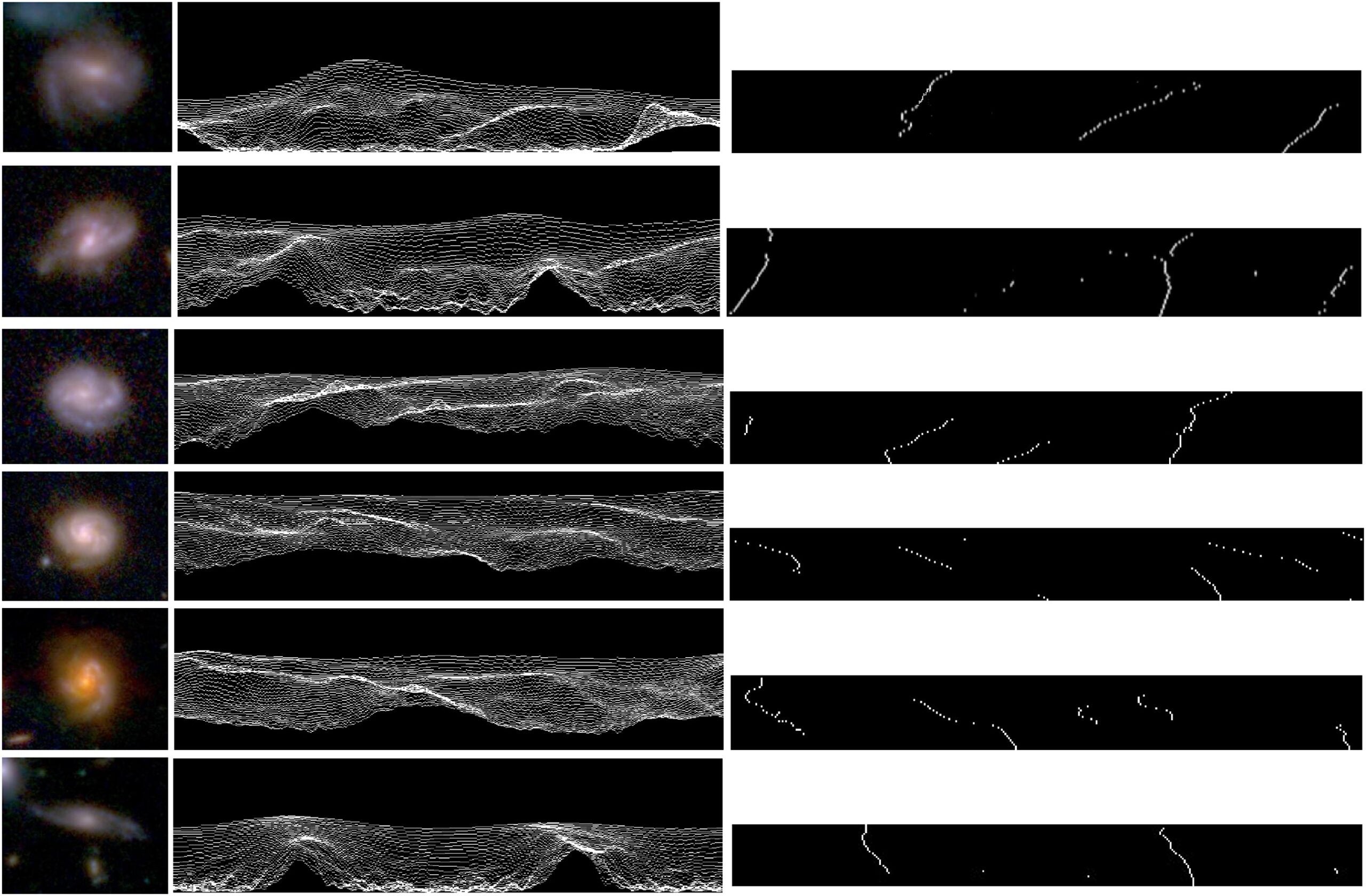 Example of galaxies imaged by JWST and the peaks of the radial intensity plot transformations of each image. The lines formed by the peaks allow to identify the direction of the curve of the arms, and consequently the spin direction of the galaxy.