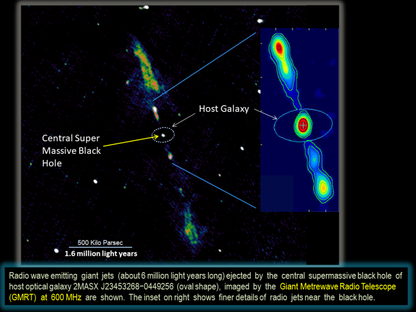 The giant radio jets stretching six million light-years across and an enormous supermassive black hole at the heart of spiral galaxy J23453268−0449256, as imaged by the Giant Metrewave Radio Telescope. Credit Bagchi and Ray et al/Giant Metrewave Radio Telescope