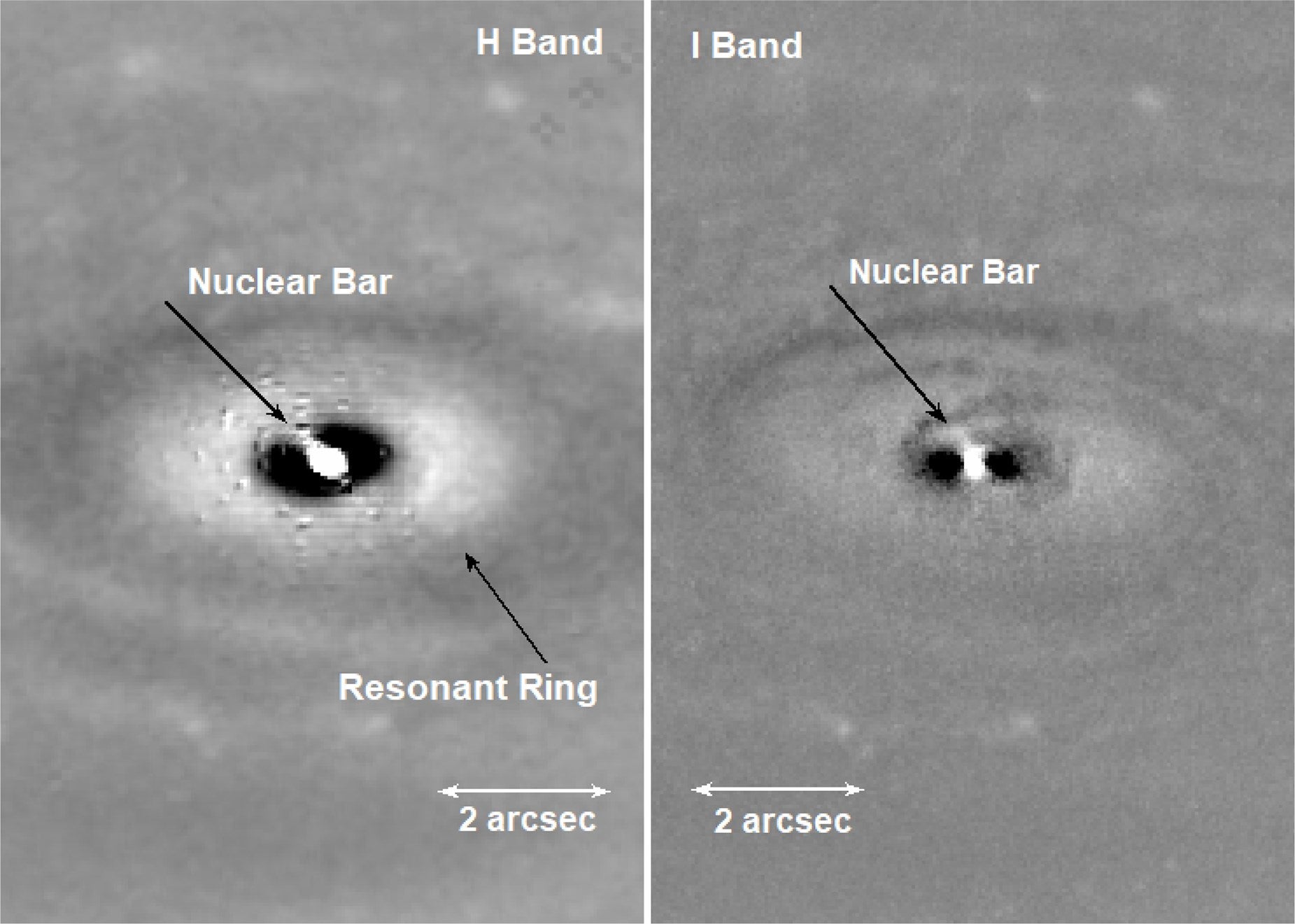 Grey-scale image of the innermost nuclear region of the galaxy showing the residual of the difference between the input HST image and the best-fitting model image (here, we show the galfit model A). The left panel shows the H-band and the right one shows the I-band image.