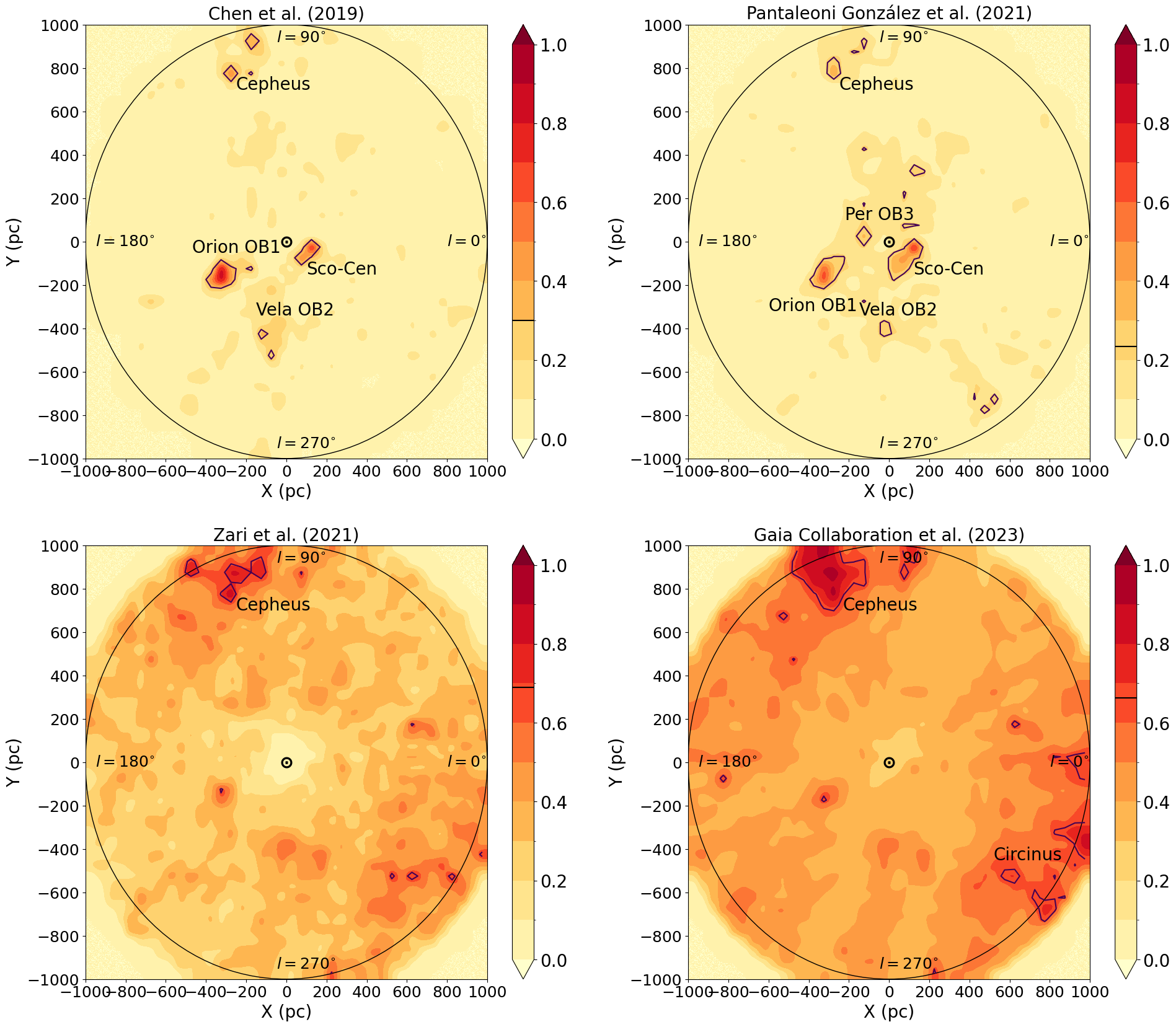 Normalised surface density map of the OB(A) stars within 1 kpc of the Sun for the OB star catalogues