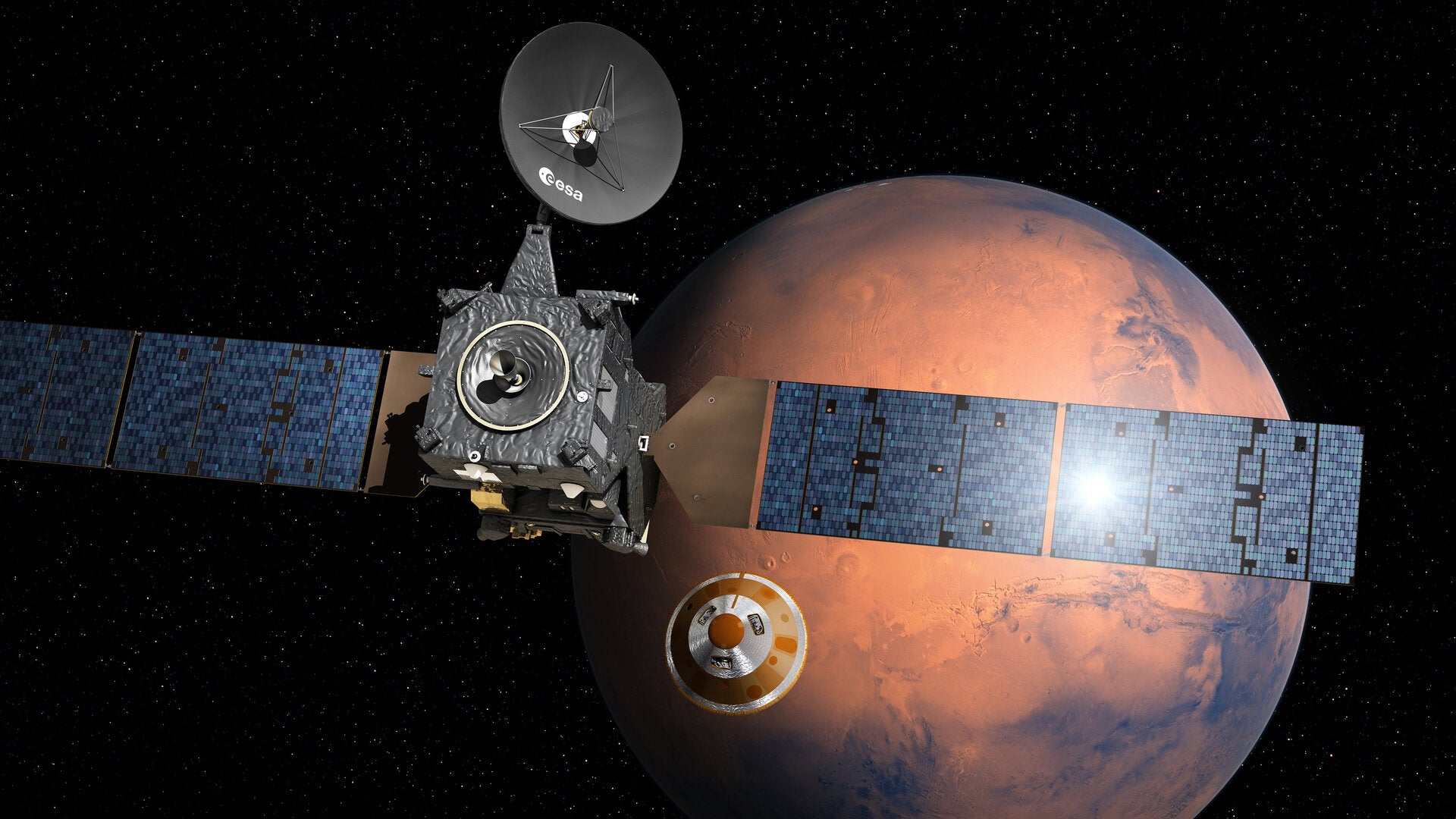 European Space Agency’s Mars Express and ExoMars Trace Gas Orbiter