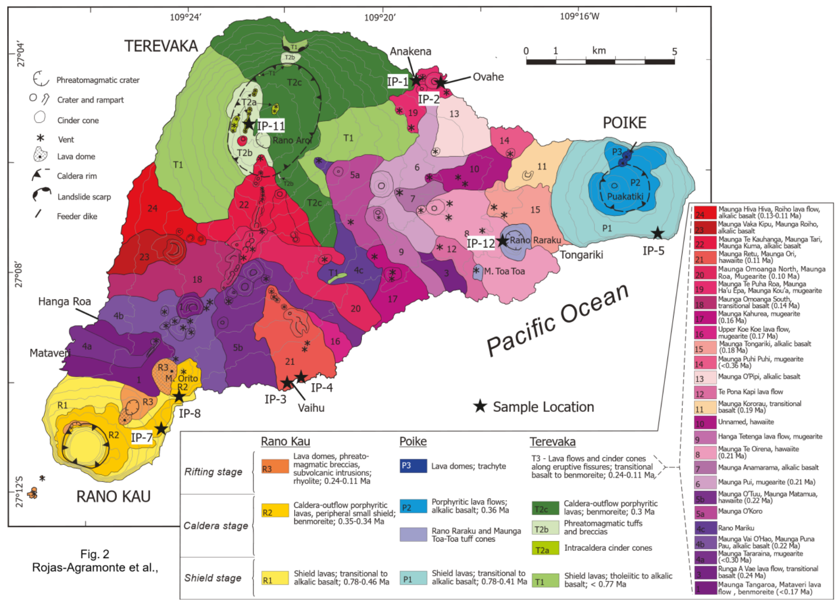Geological map of Easter Island (Rapa Nui), integrating previous data of Vezzoli and Acocella (2009) and Gioncada et
al. (2010), and showing sampling sites (IP) of this study. Notice that information regarding the three main polygenetic volcanoes (Poike, Rano Kau, and Terevaka) is separated from data related to small-volume monogenetic vents. 