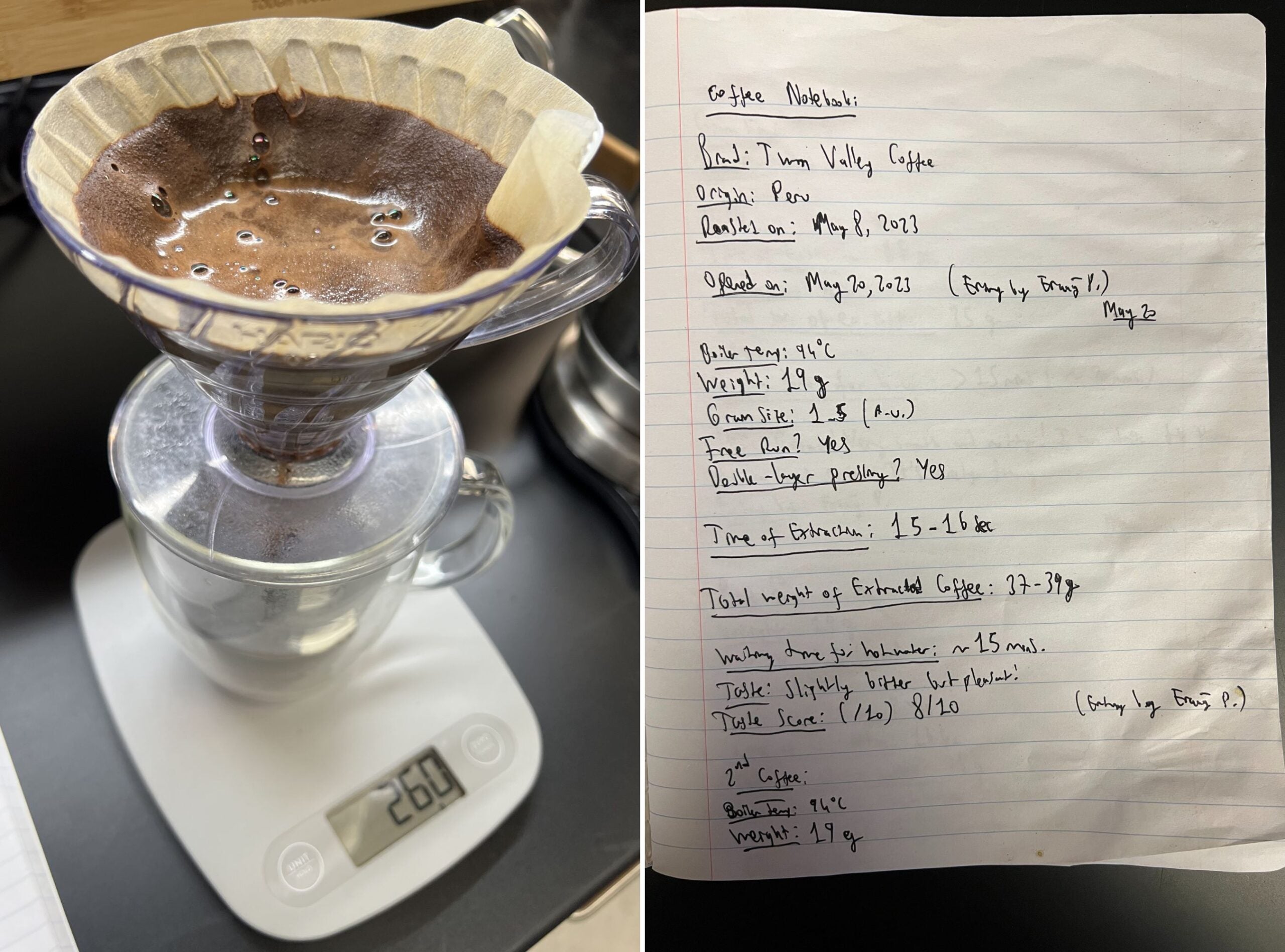 To pinpoint pour-over variables affecting taste, the team recorded each brew’s temperature, weight, grind size, and extraction time—then rated the results for flavor. Precision scales and detailed lab notes were key to translating fluid dynamics into a better cup of coffee.
