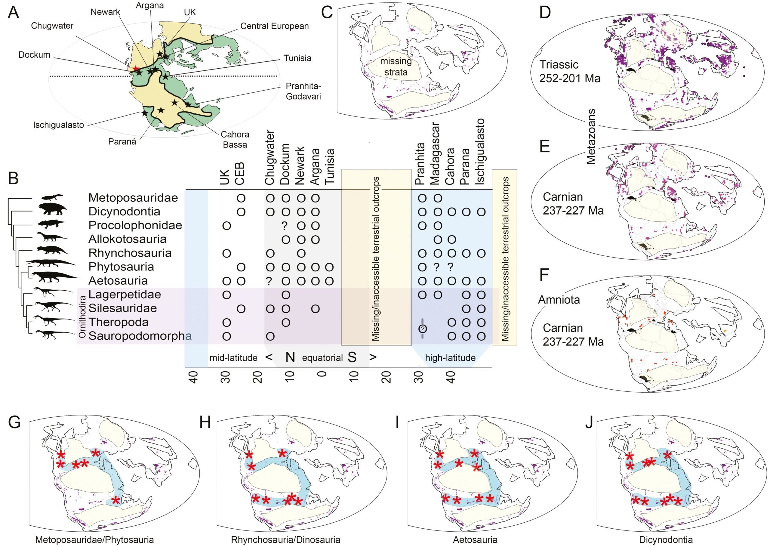 Paleogeography of 12 Pangaean basins with Carnian-aged vertebrate assemblages