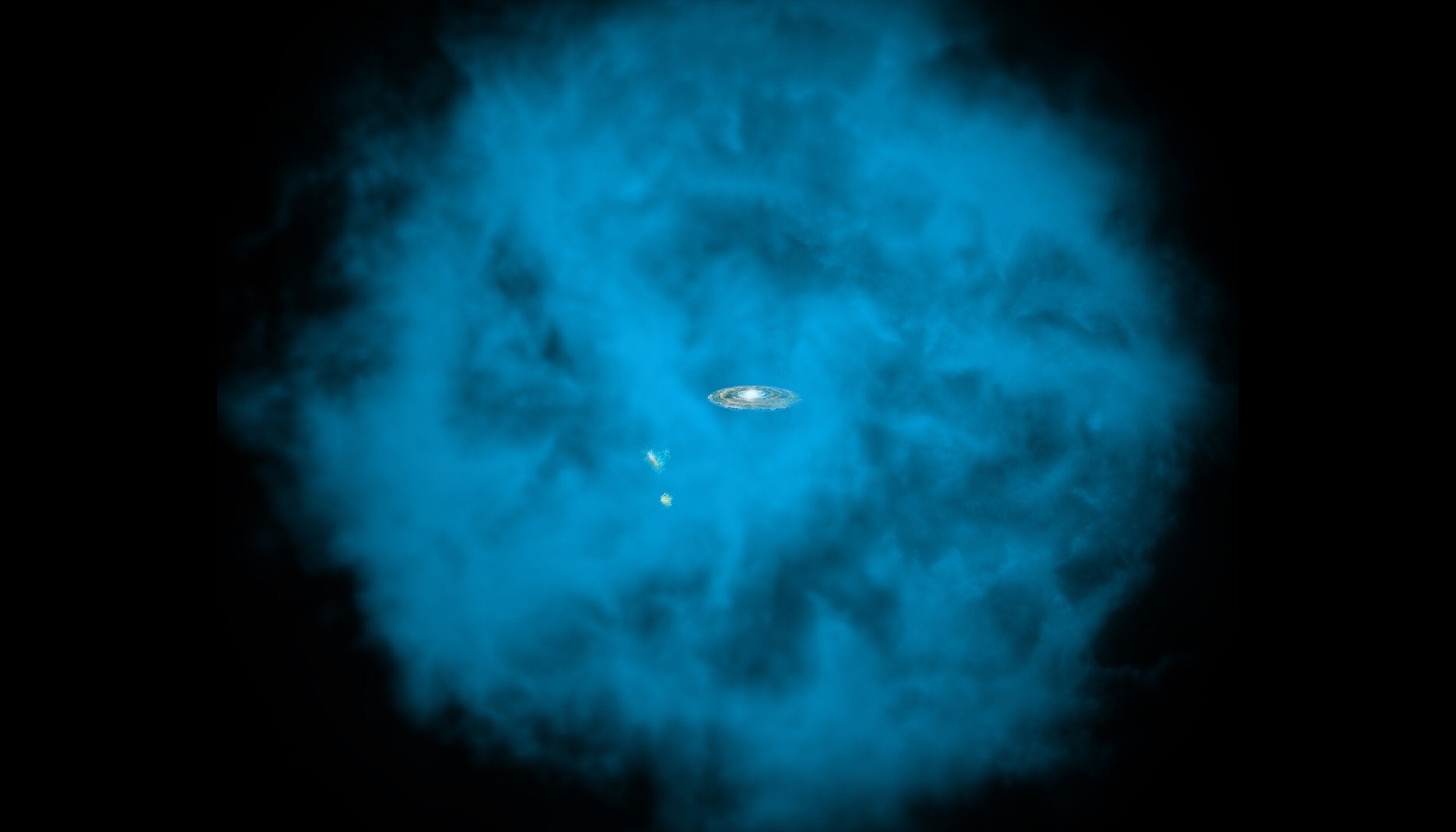 An artist's depiction of the halo of hot hydrogen gas surrounding the Milky Way galaxy (center) and two satellite galaxies, the Large and Small Magellanic Clouds. The halo is more extended that astronomers originally thought, and contains enough hydrogen gas to resolve the problem of the universe's missing baryonic mass.
